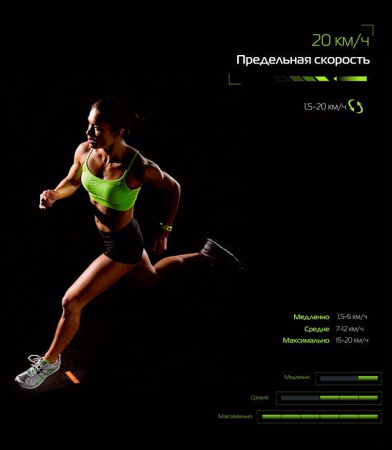 Беговая дорожка SHUA X9 PLUS SH-T5921