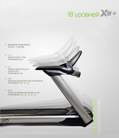 Беговая дорожка SHUA X9 PLUS SH-T5921