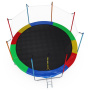 батут dfc femmto 14ft разноцветный ( 2 короба ) Батут DFC FEMMTO 14FT разноцветный ( 2 короба )
