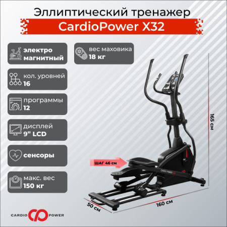 эллиптический тренажер cardiopower x32 Эллиптический тренажер CardioPower X32